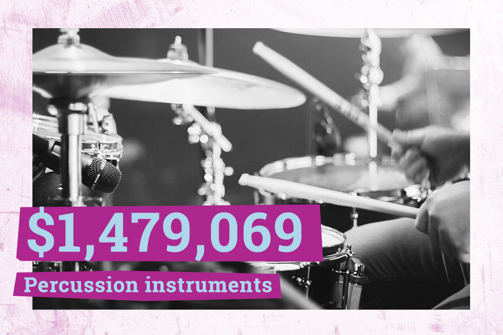 $1,479,069 Percussion instruments