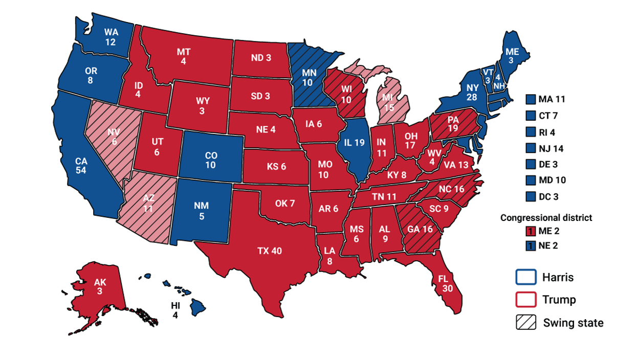 2024 US Election electoral map showing states won by Trump and Harris as of November 6 2024