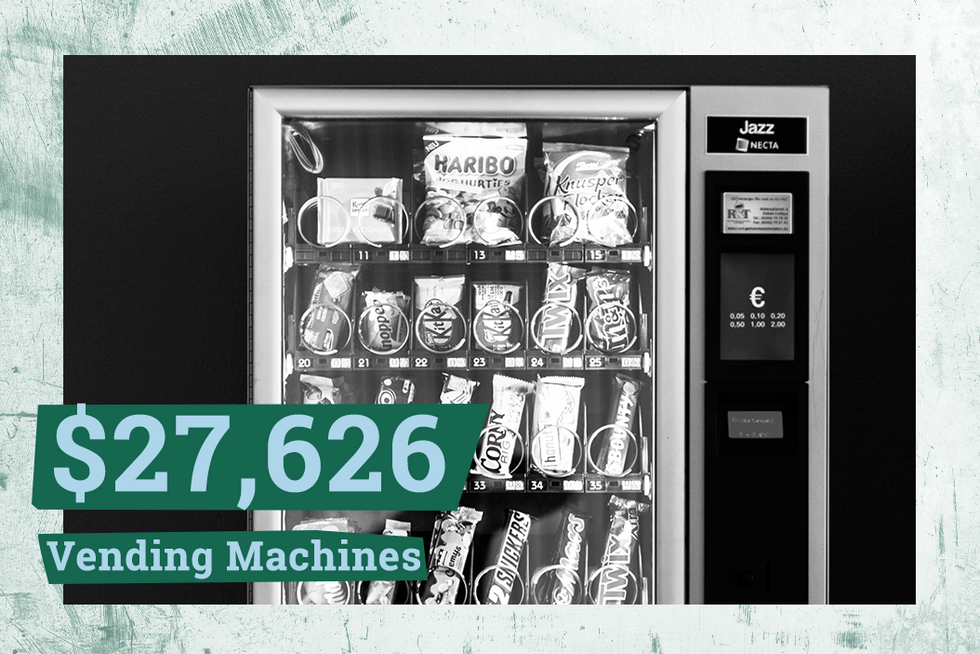 $27,626 Vending Machines