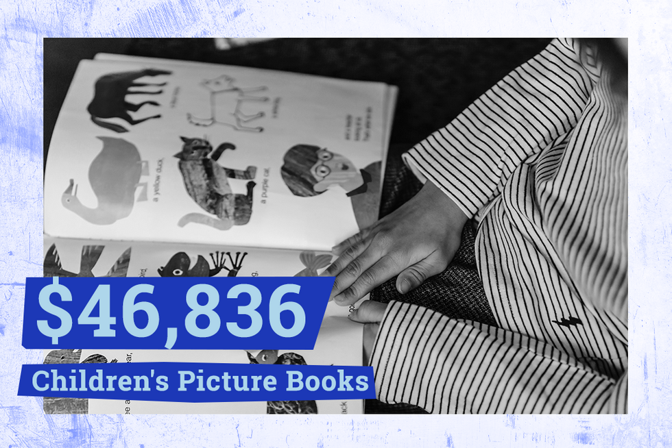 $46,836  Children's Picture Books