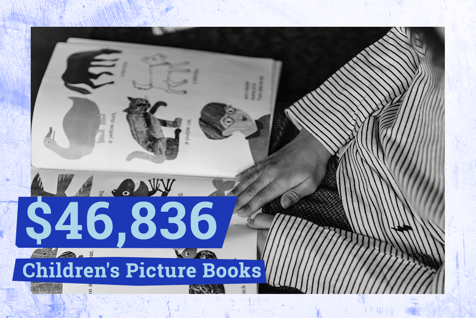 $46,836 Children's Picture Books