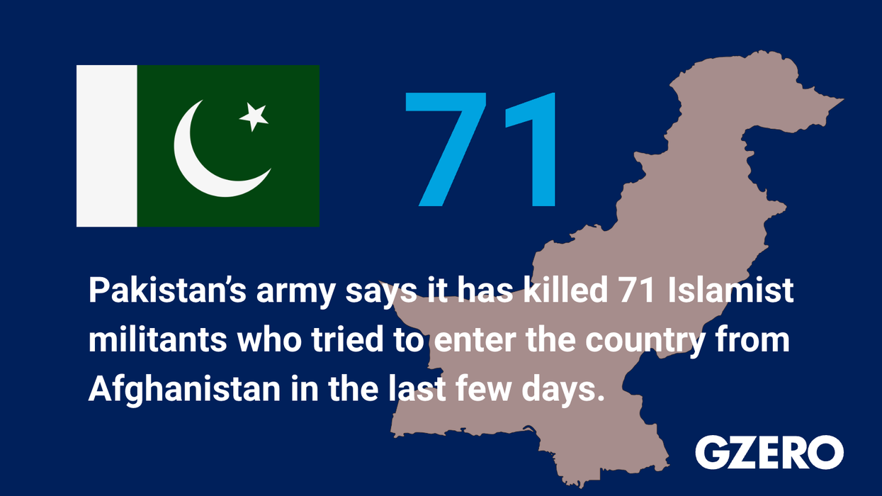 71 Islamist militants have been killed along the Pakistan-Afghanistan border in recent days.