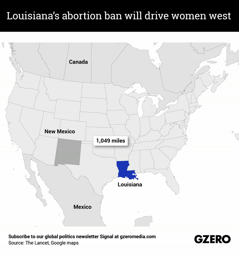 a graphical illustration of how Louisiana's abortion ban will drive women west for abortion procedures.