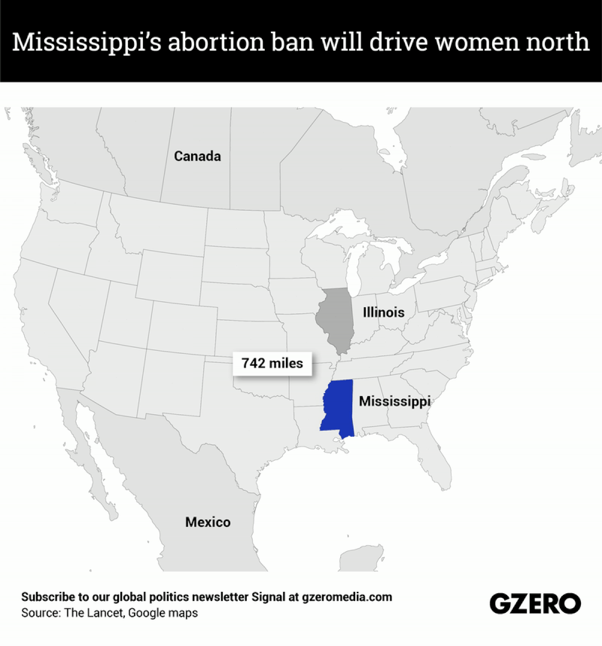 a graphical illustration of how Mississippi abortion ban will drive women north for abortion procedures.