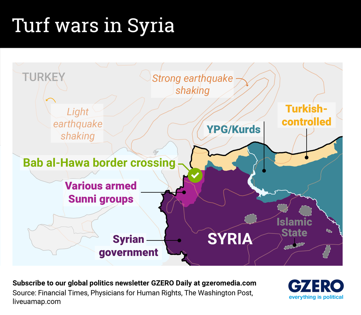 A map showing who controls what in northern Syria. 