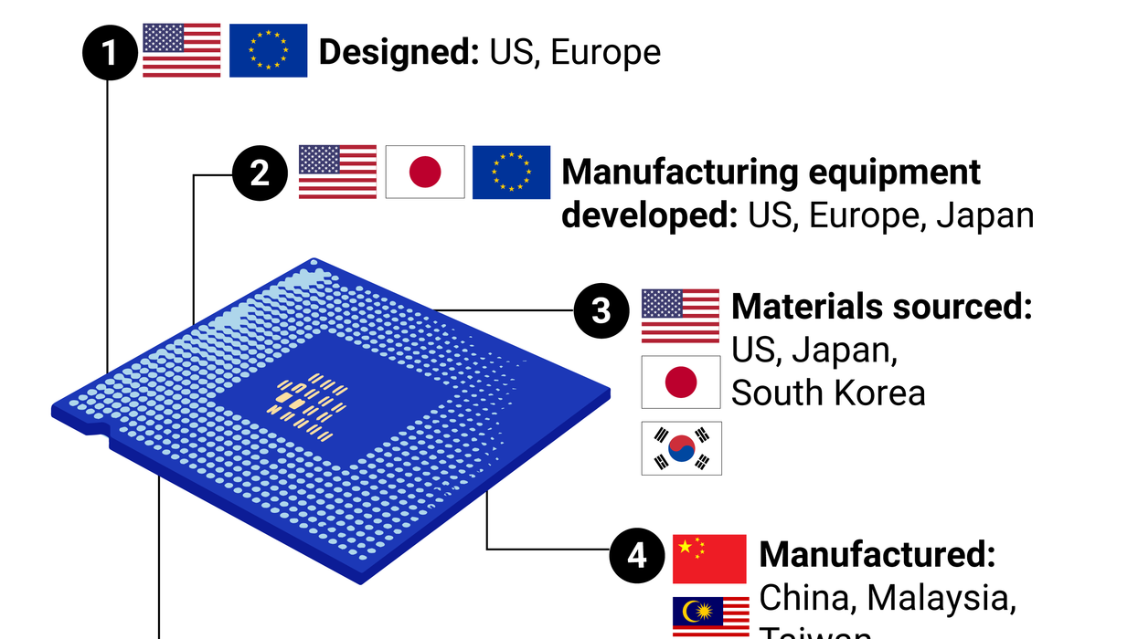 A US cellphone chip's global journey