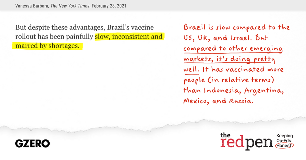 "Brazil's vaccine rollout has been painfully slow, inconsistent and marred by shortages."  Brazil is slow compared to the US, UK, and Israel,. But compared to other emerging markets, it's doing pretty well.