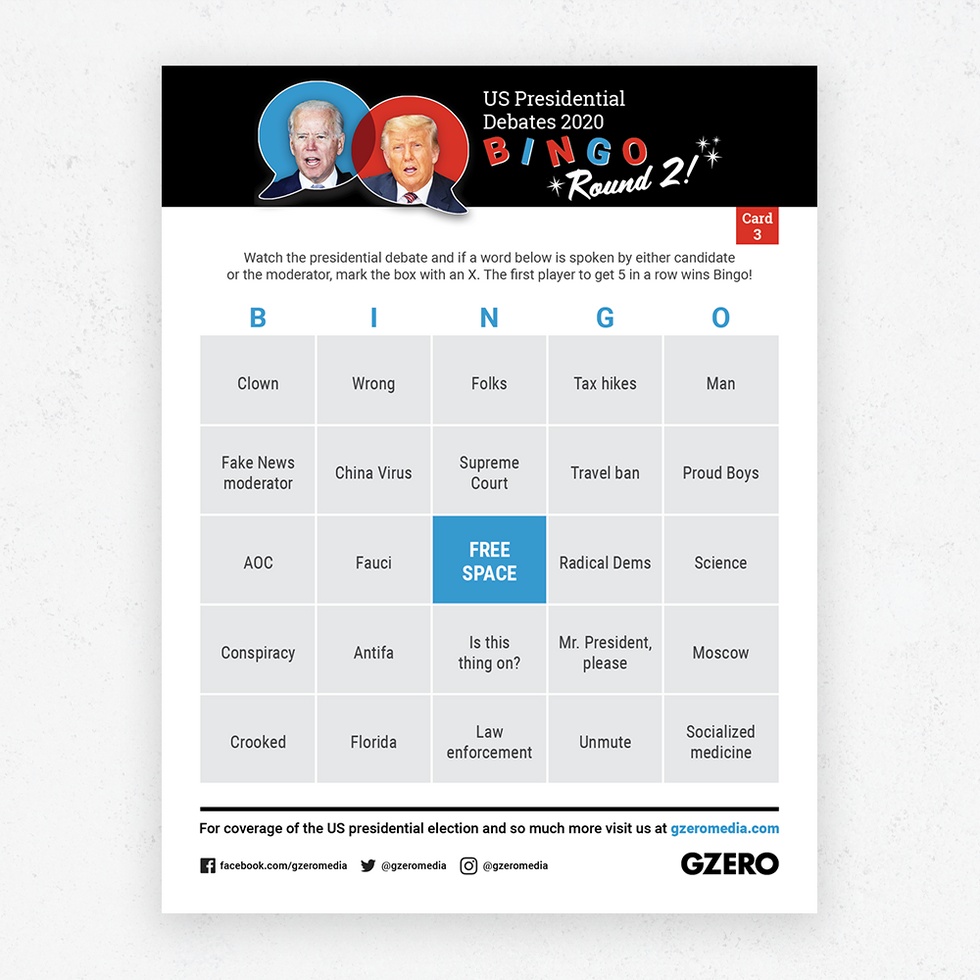 Debate Bingo Round 2 Card 3 - US Presidential Debate 2020