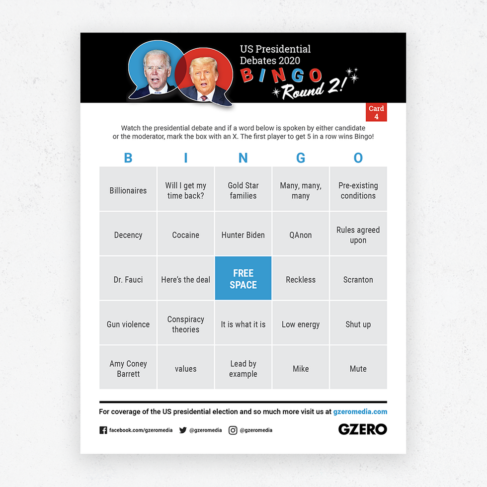 Debate Bingo Round 2 Card 4 - US Presidential Debate 2020