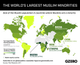 Graphic Truth: Muslim Minorities Around the World