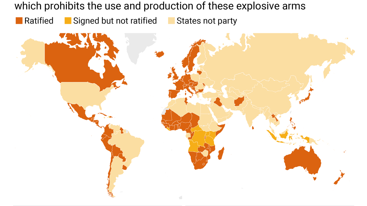 Global heat map of countries signatories to the UN Convention on Cluster Munitions