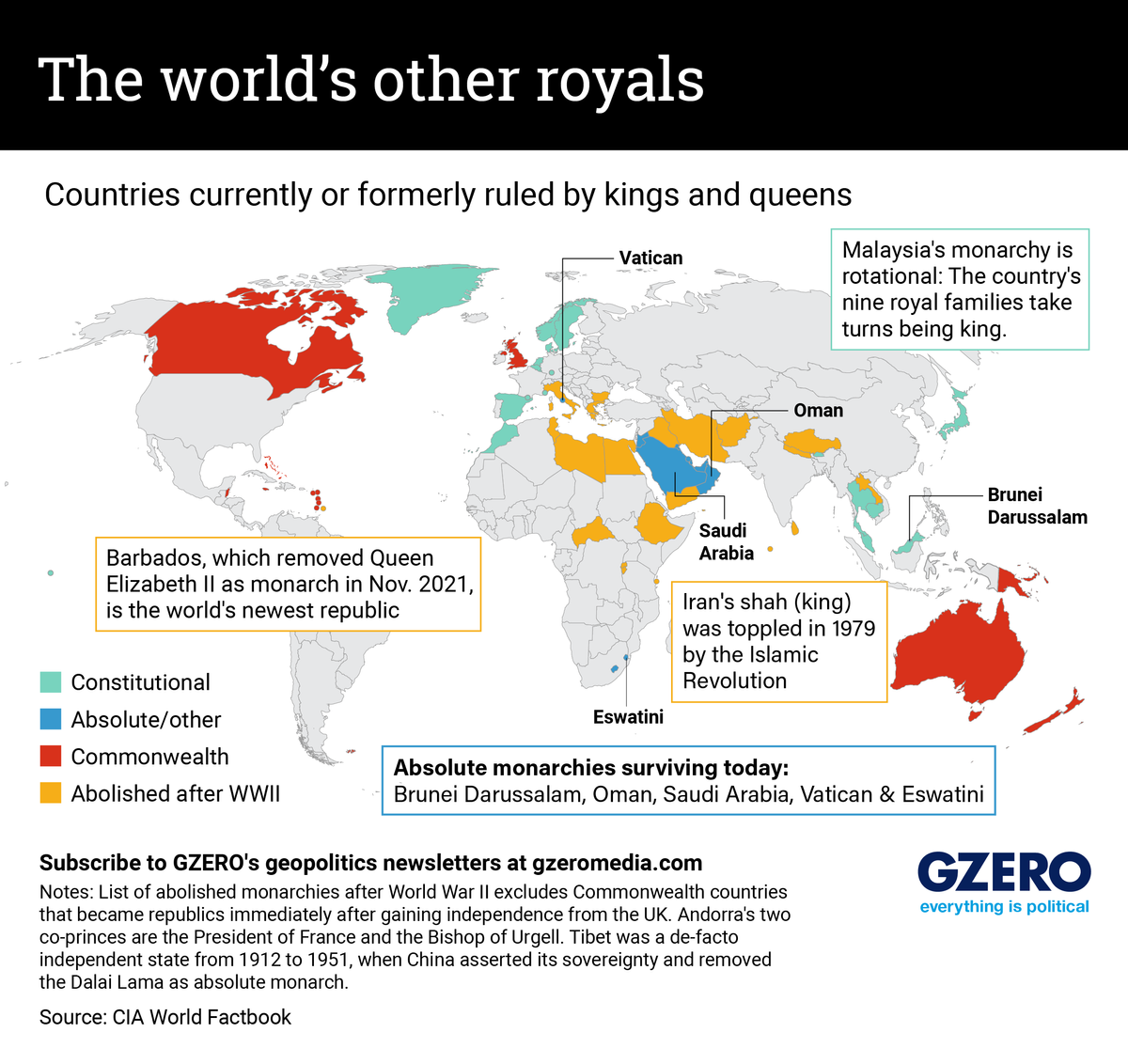Global map of monarchies
