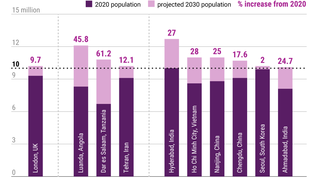 Graphic by Gabriella Turrisi