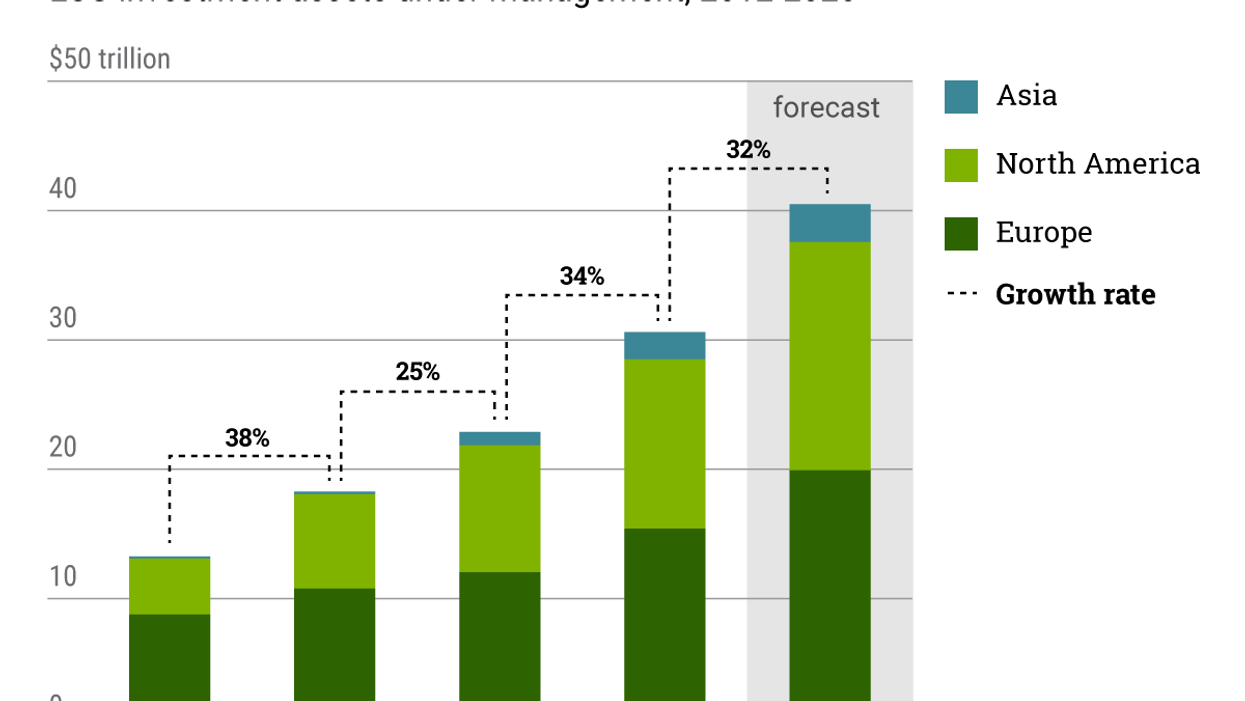 Graphic by Gabriella Turrisi