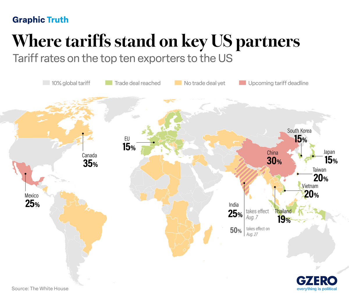 Graphic Truth: Where tariffs stand on key US trade partners