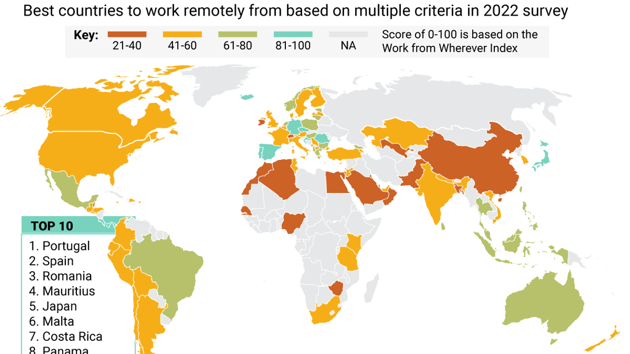 Hotspots for digital nomads
