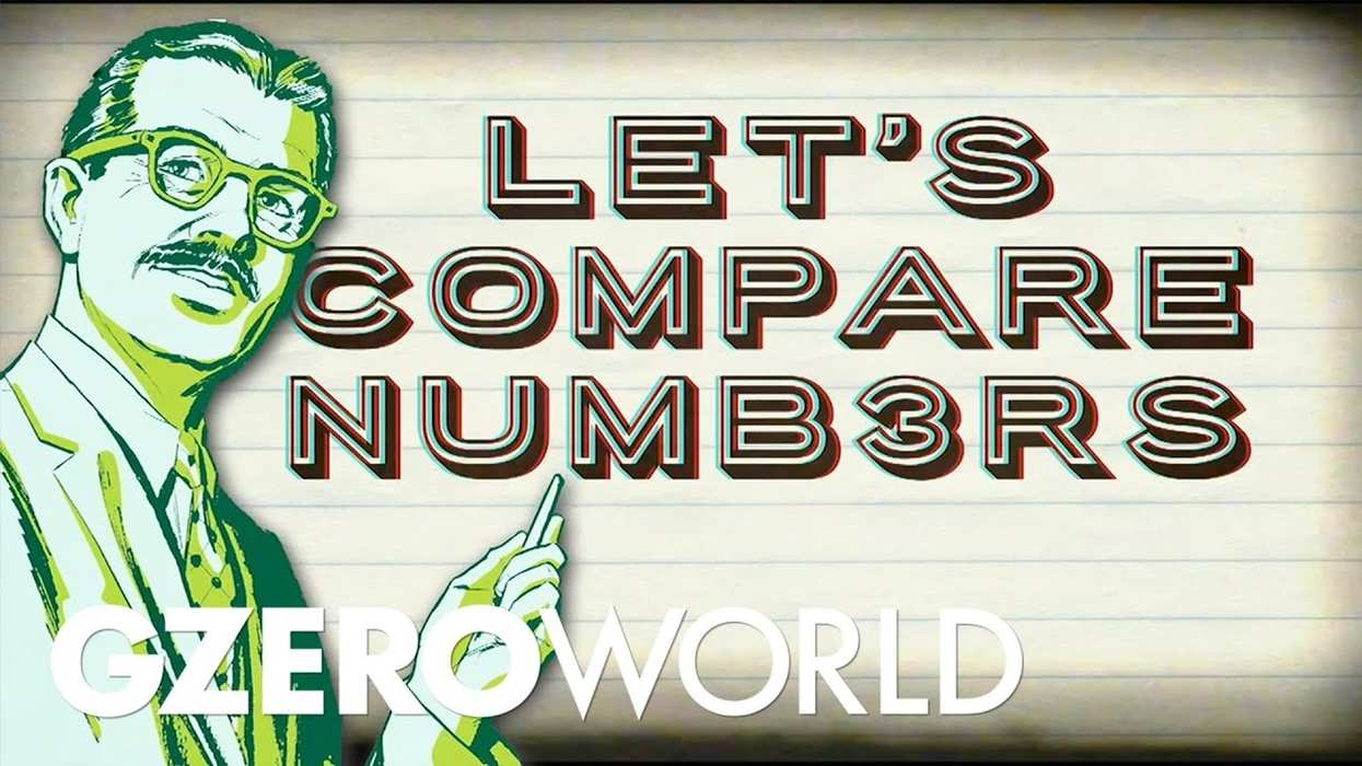 Politics and COVID-19 responses in Europe vs US