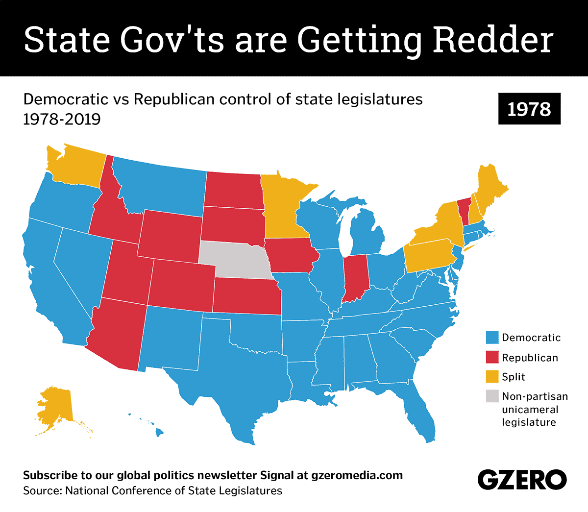 Graphic Truth: State governments are getting redder
