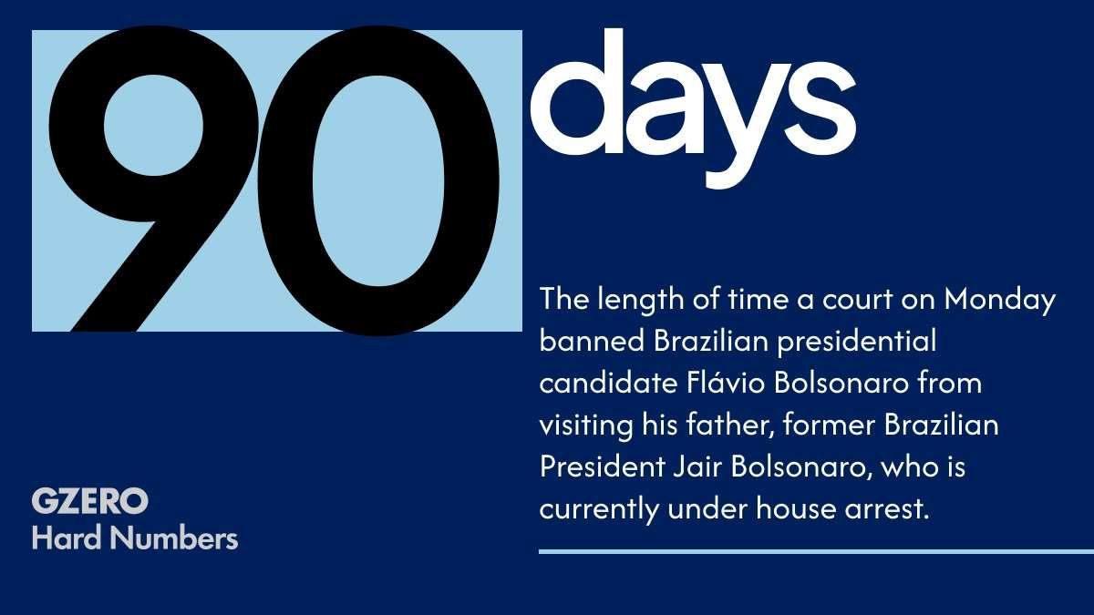 No more father-son time for the Bolsonaros