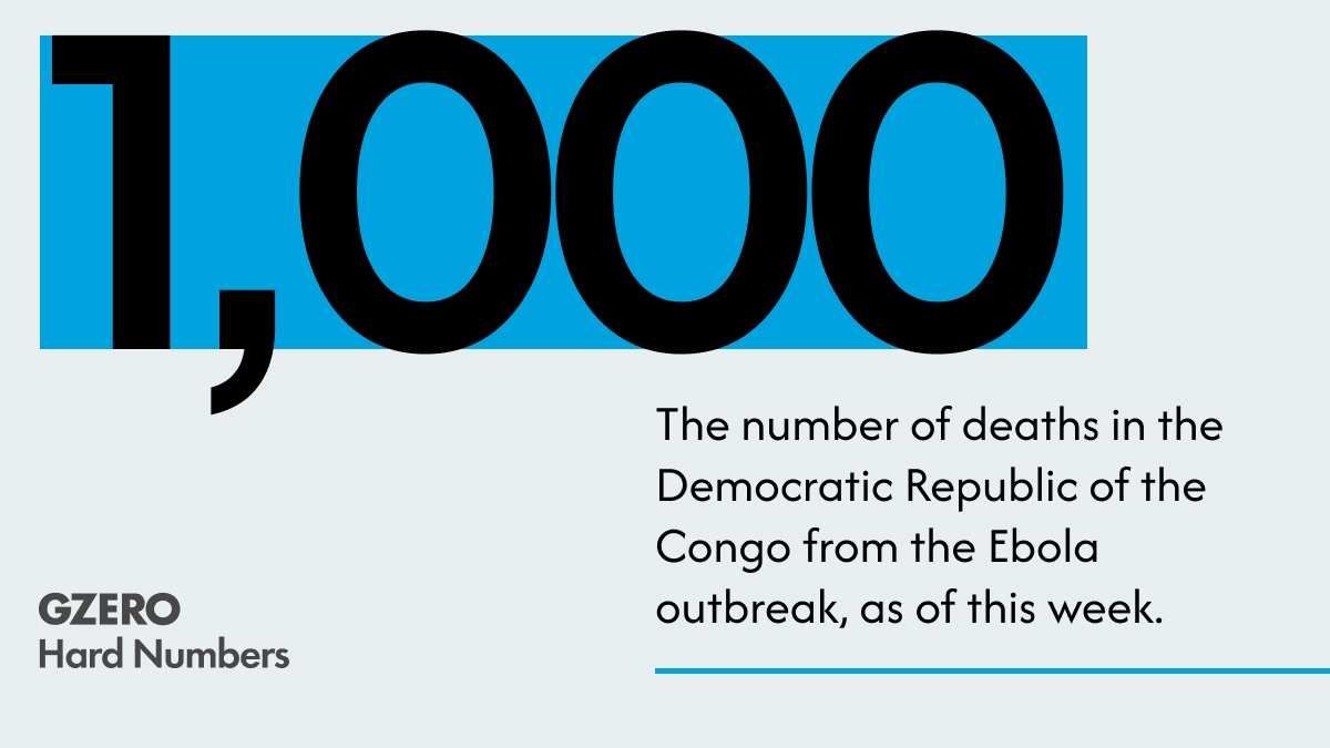Ebola death toll continues to rise