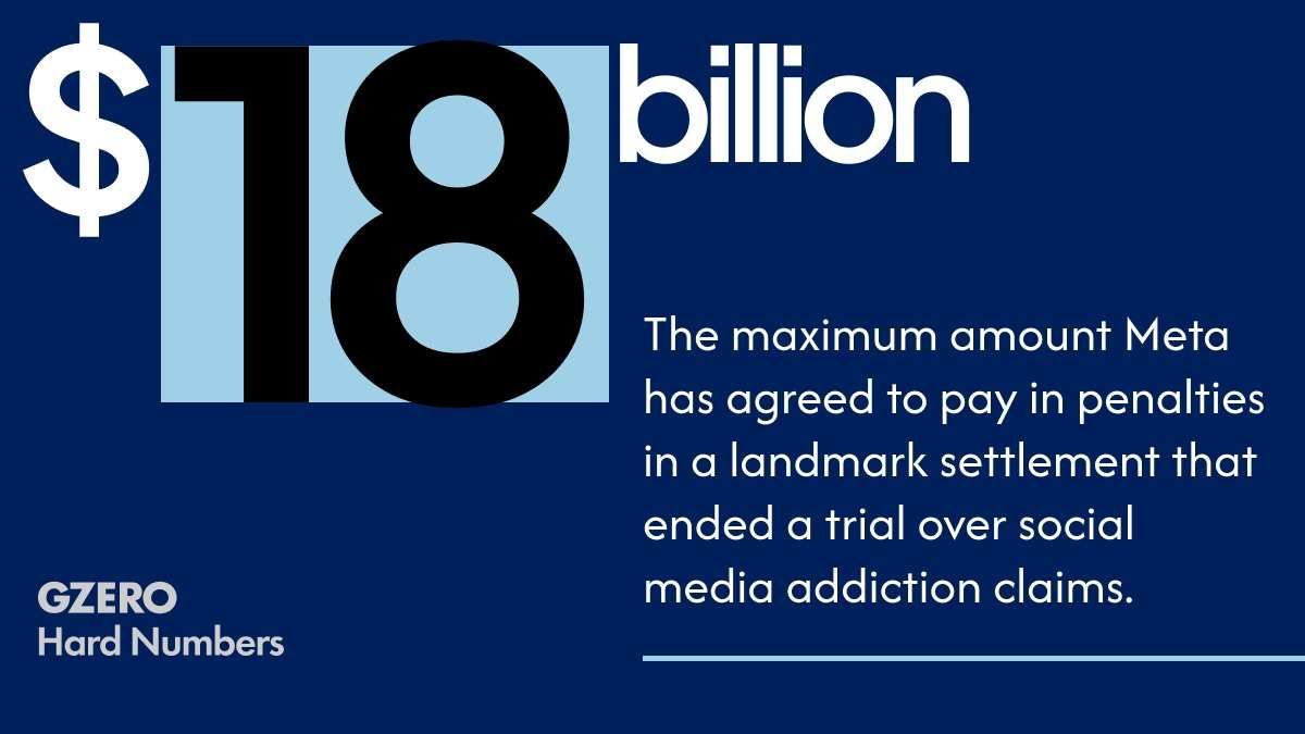 A big settlement for Big Tech