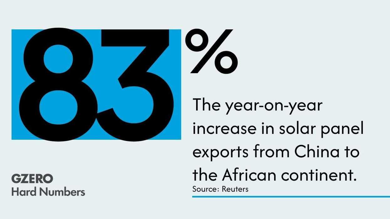 African continent turns to Chinese solar