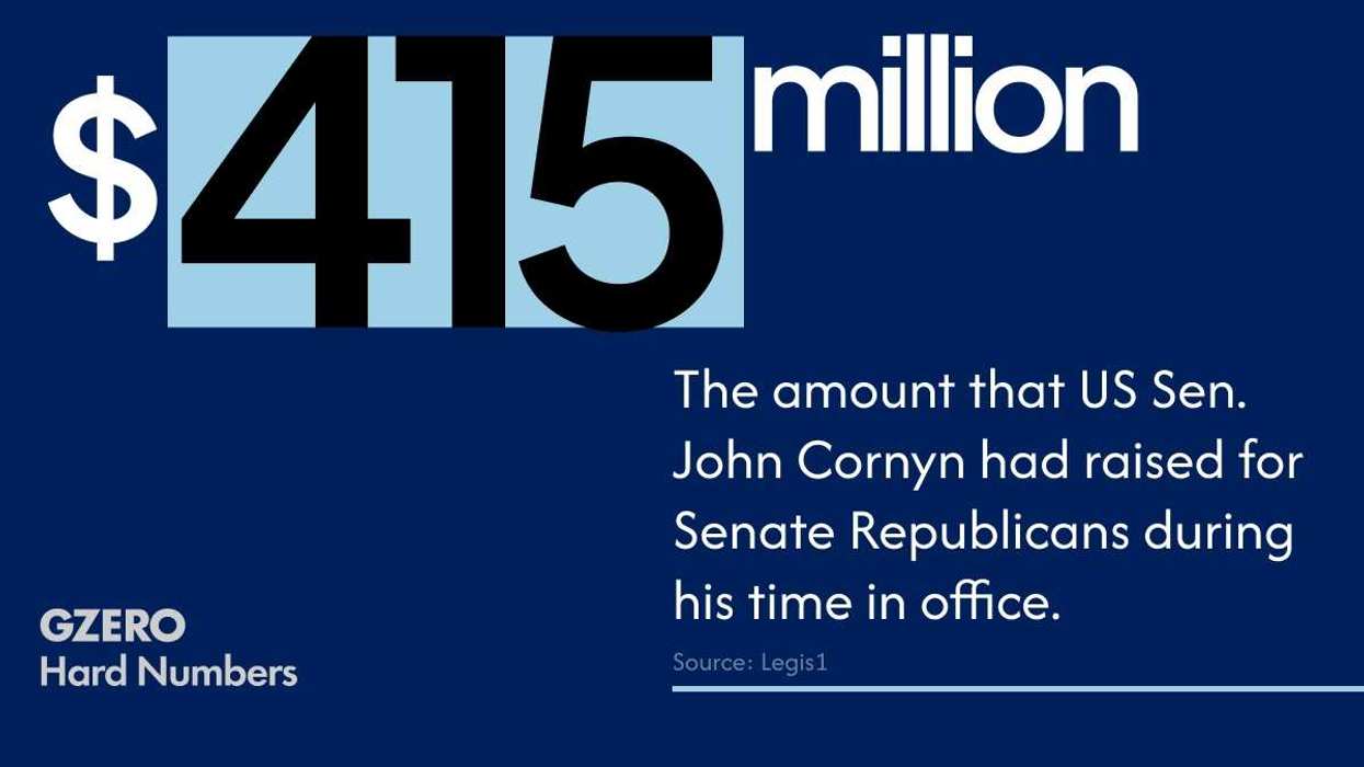 Cornyn’s defeat could cost Republicans dear