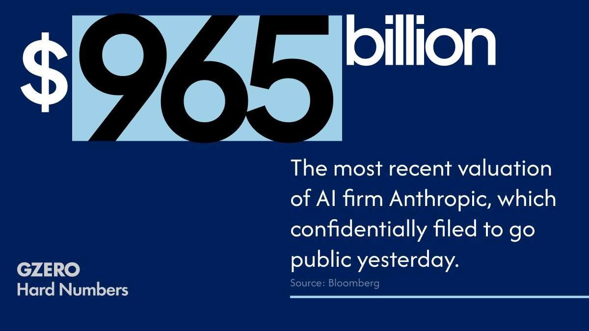 Anthropic prepares for blockbuster public offering