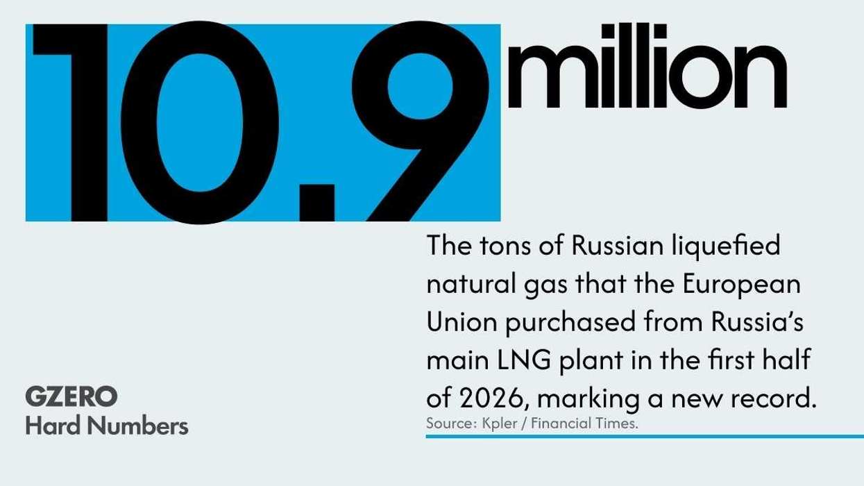 Europe has one last spree of Russian gas