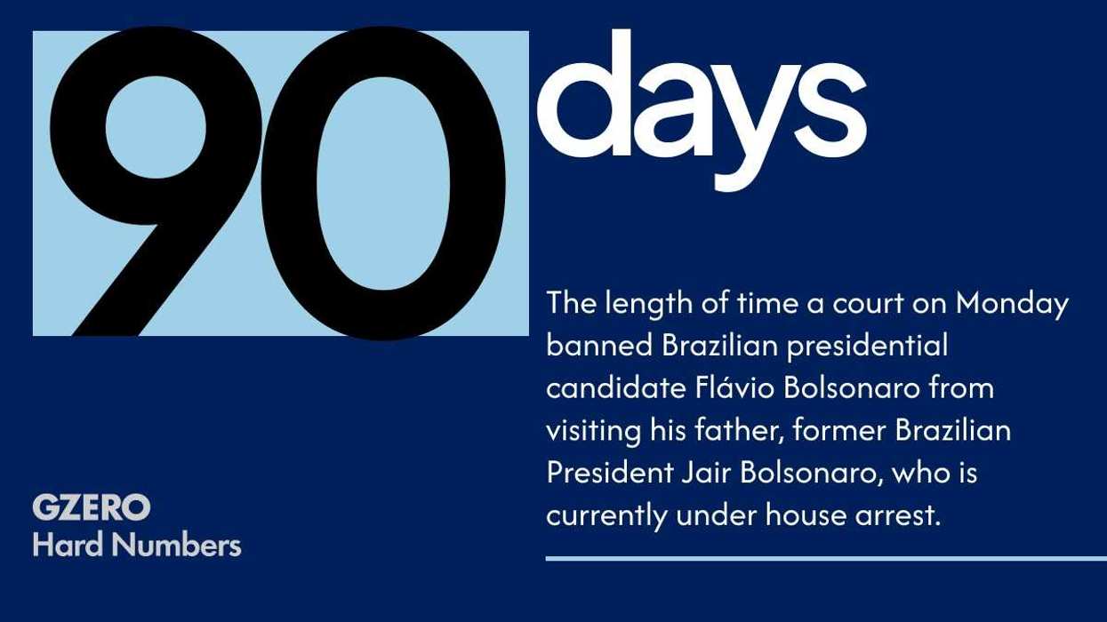 No more father-son time for the Bolsonaros