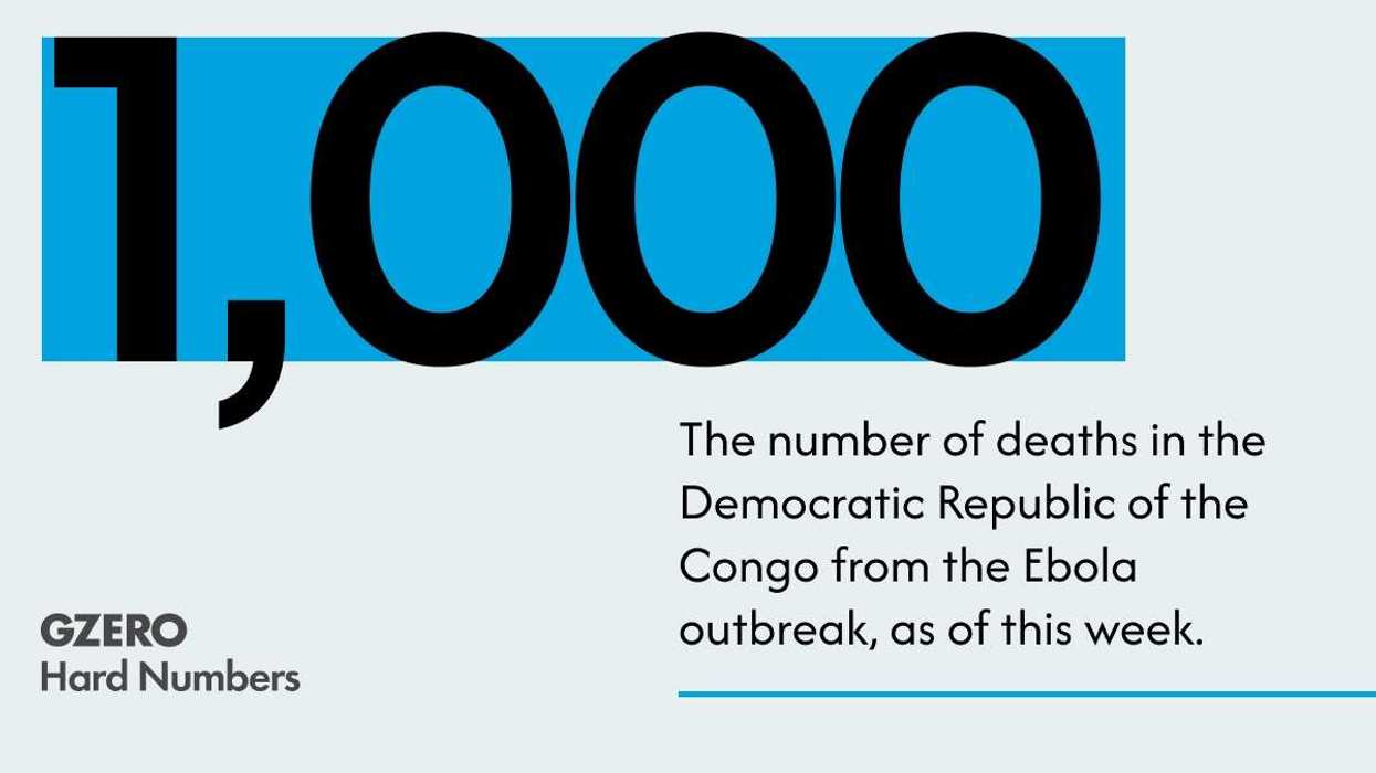 Ebola death toll continues to rise