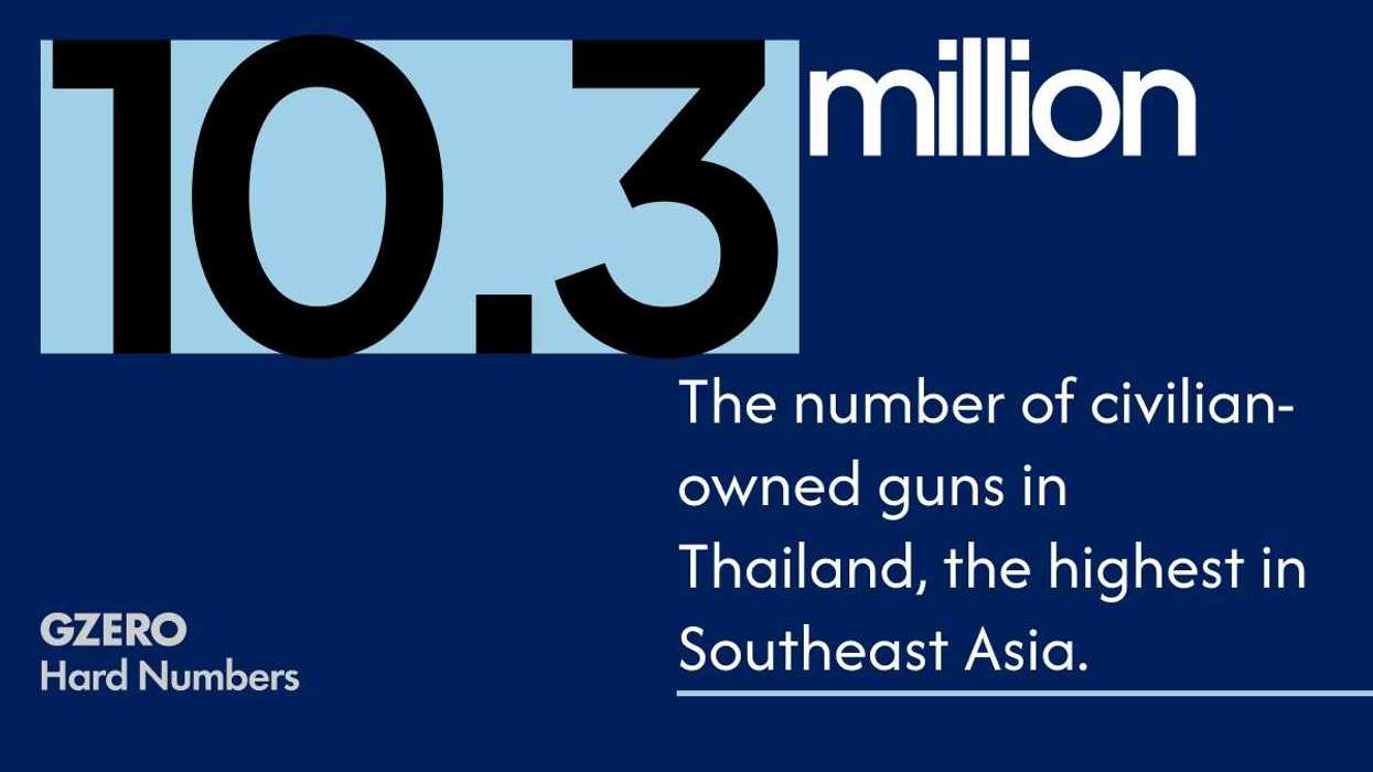 School shooting in Thailand puts gun ownership in focus