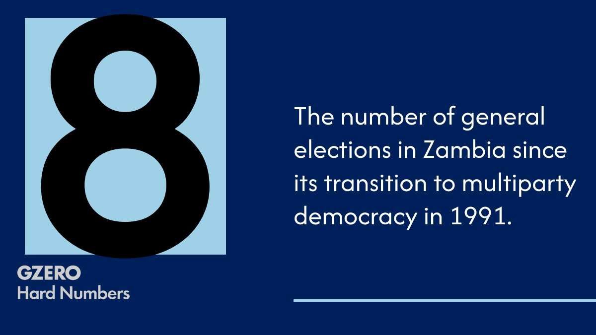 Zambia’s elections put its democratic reputation to the test