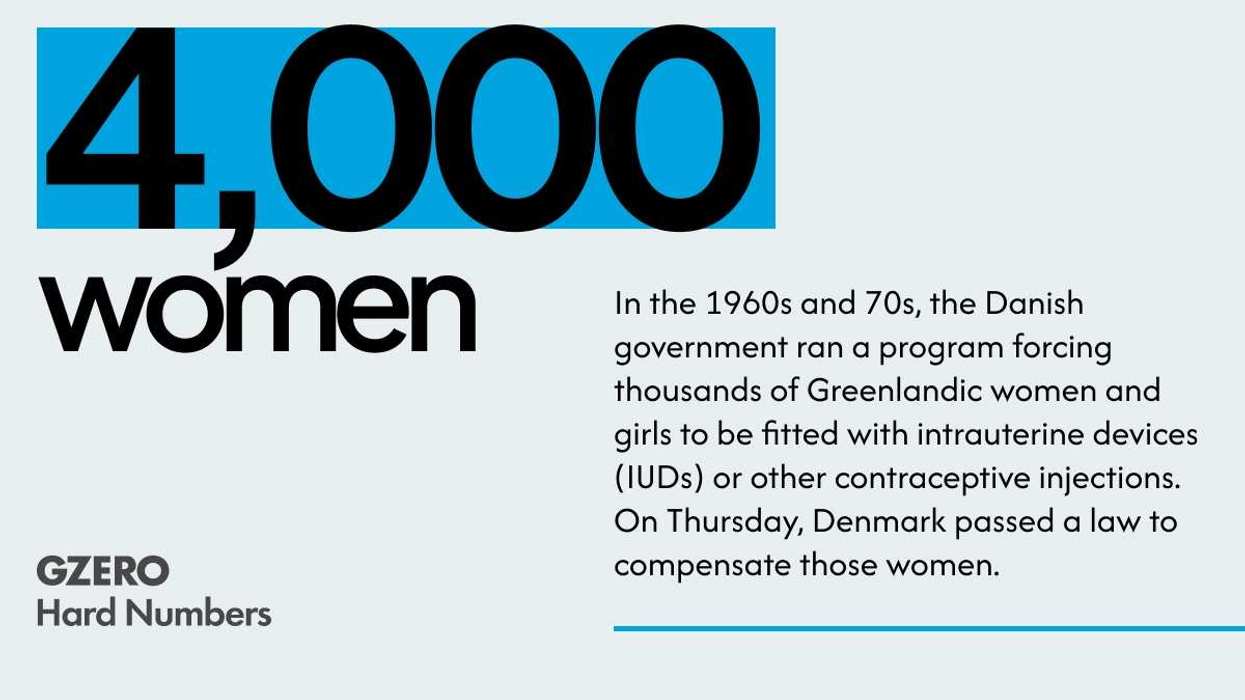Denmark pays for its past