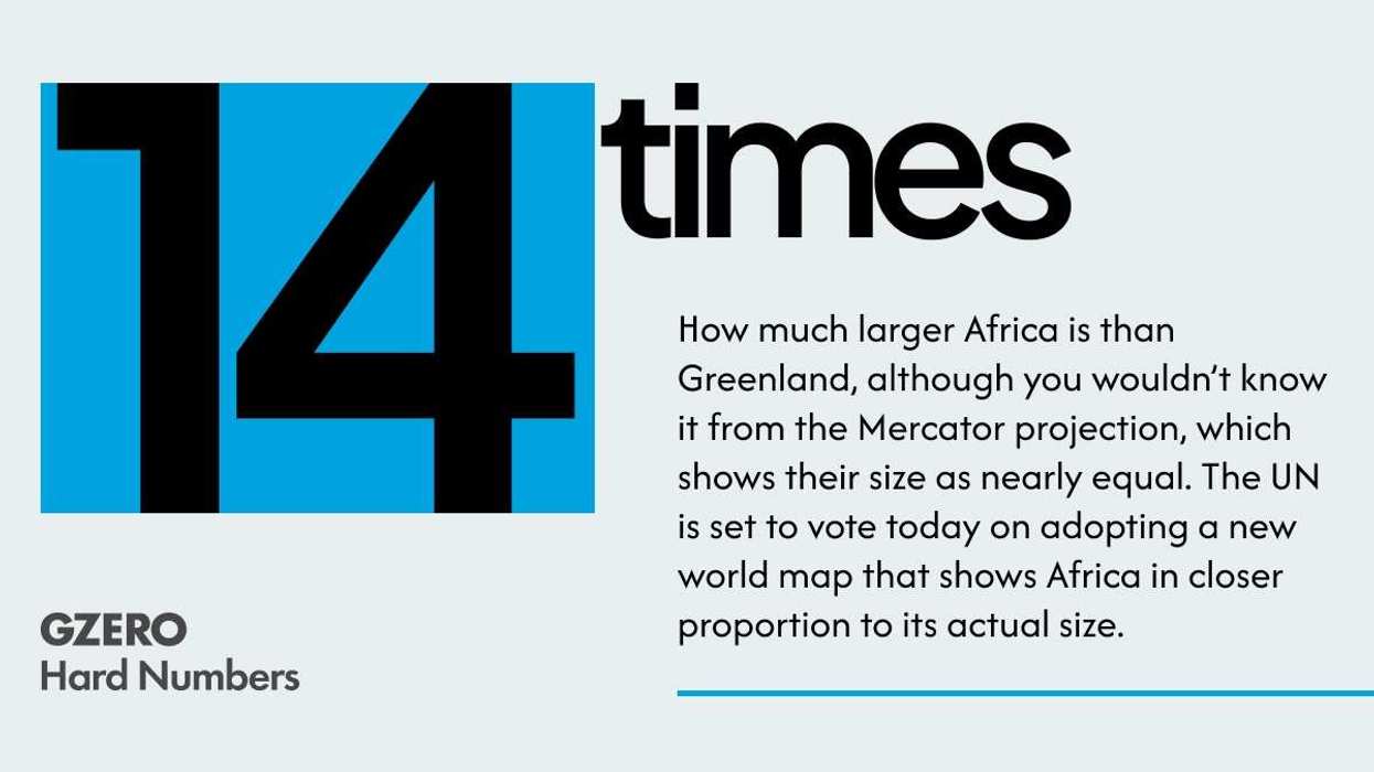 Africa, unshrunk