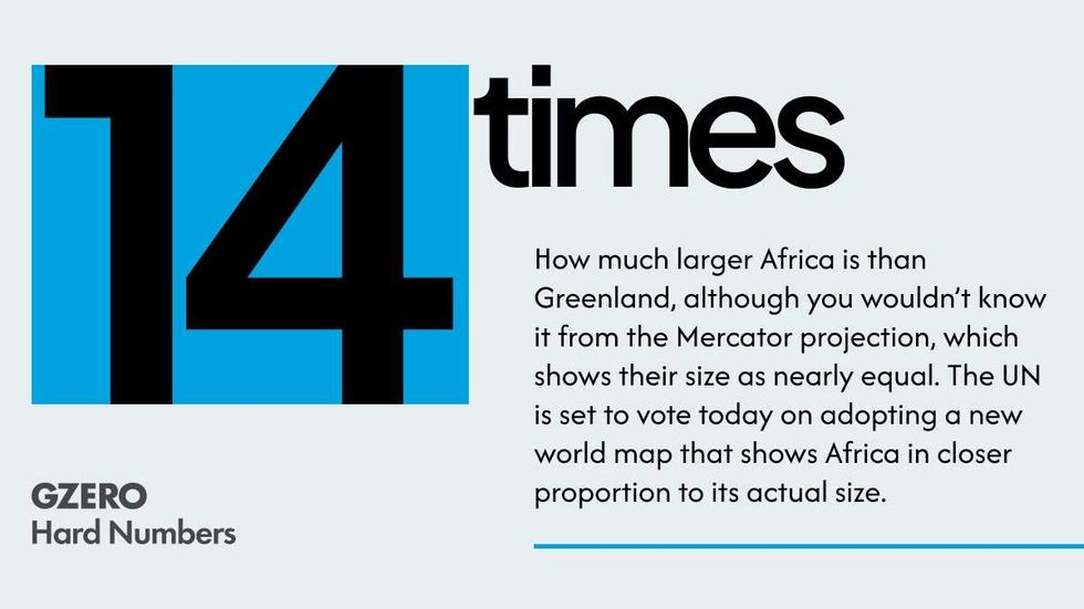Africa, unshrunk