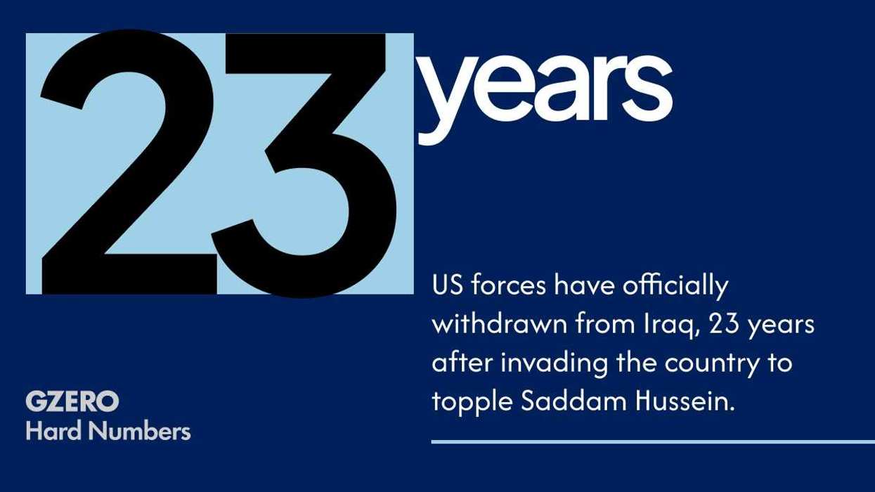 US forces leave Iraq