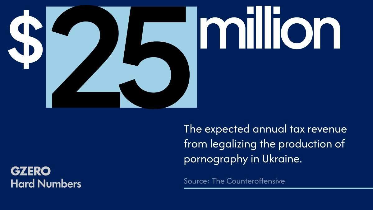 Ukraine weighs legalizing porn to help war effort