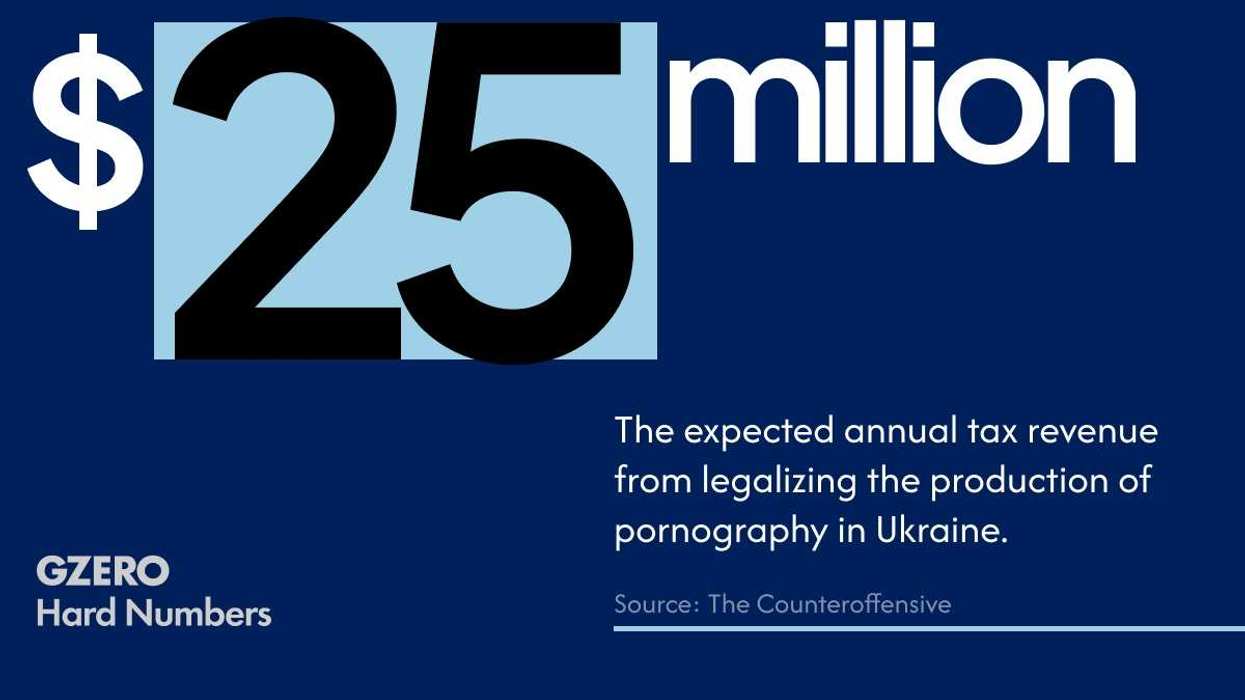 Ukraine weighs legalizing porn to help war effort