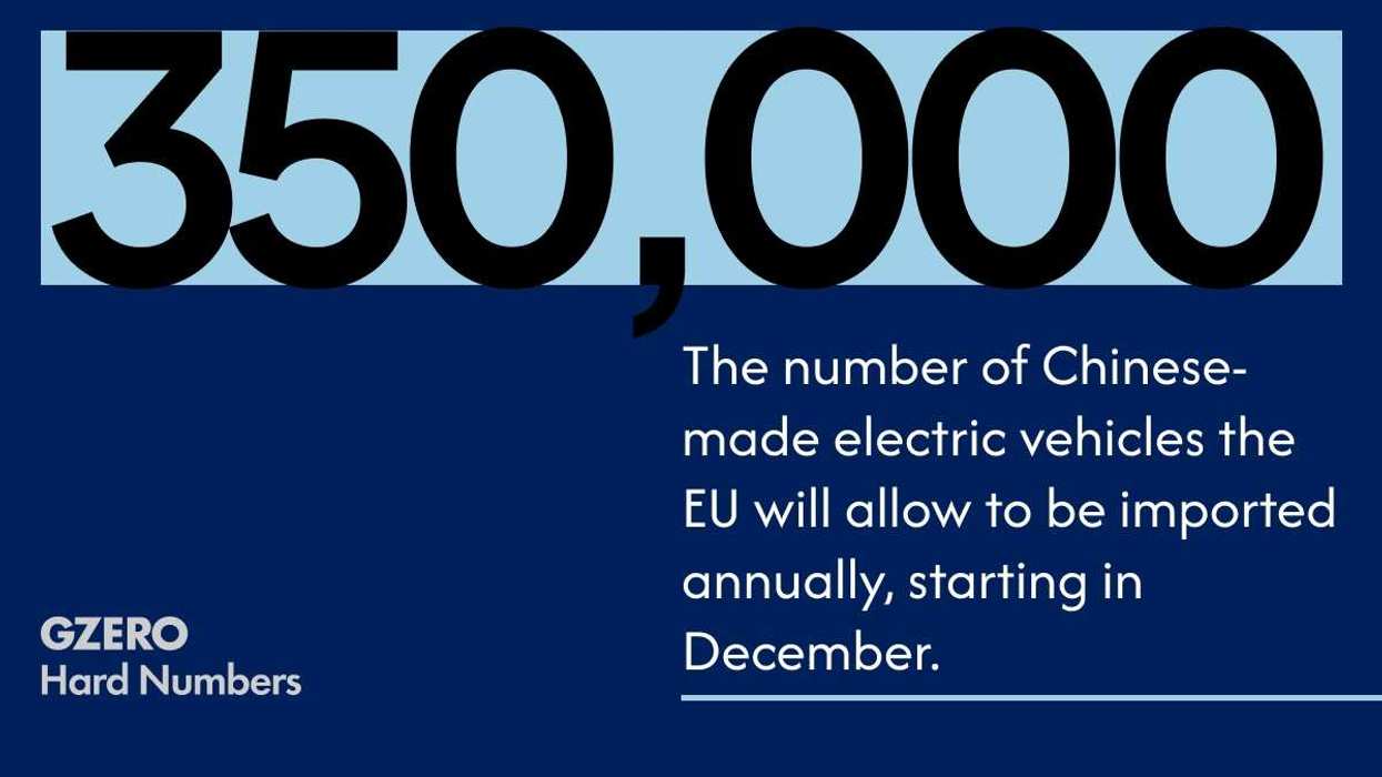 EU puts the brakes on Chinese EVs