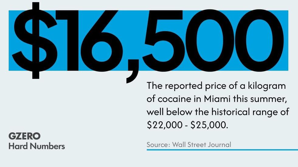 Coke trade booms despite crackdowns