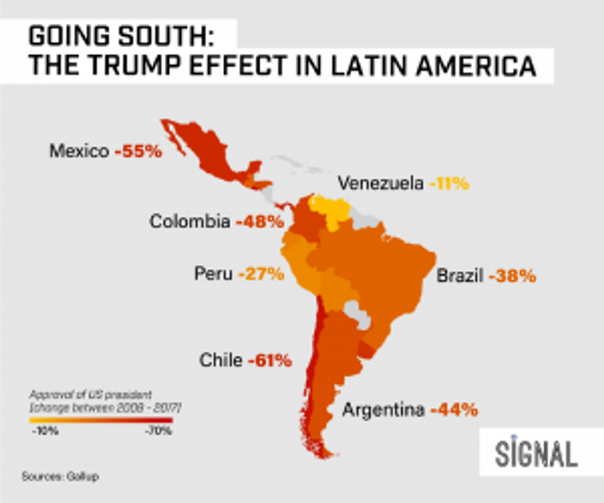 Graphic Truth: Going South
