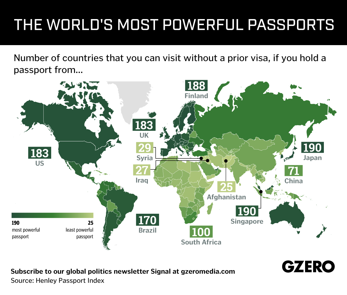 Graphic Truth: How powerful is your passport?
