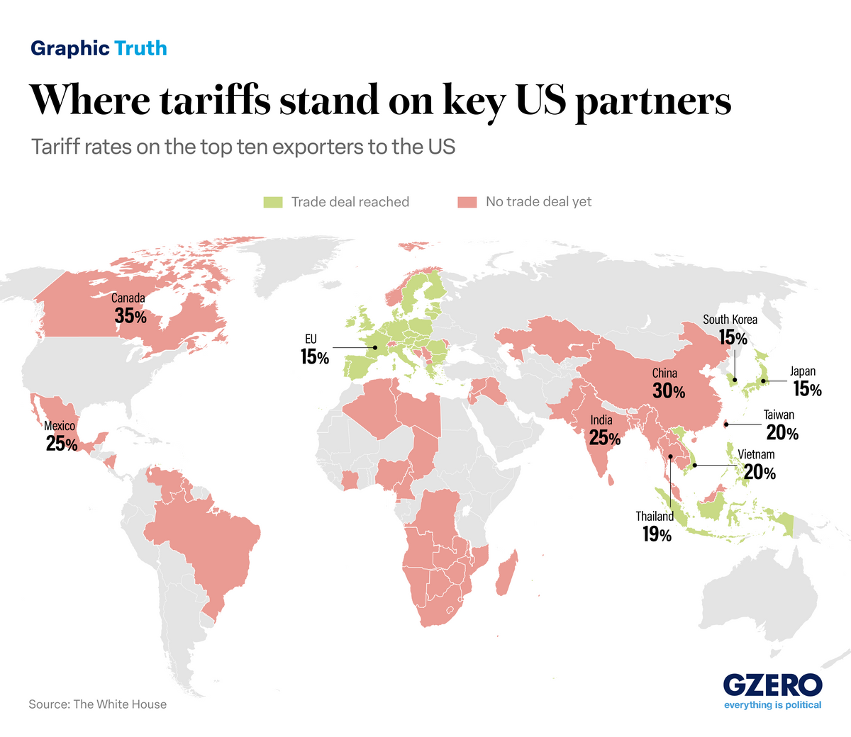 Graphic Truth: Where US tariffs stand with key trade partners