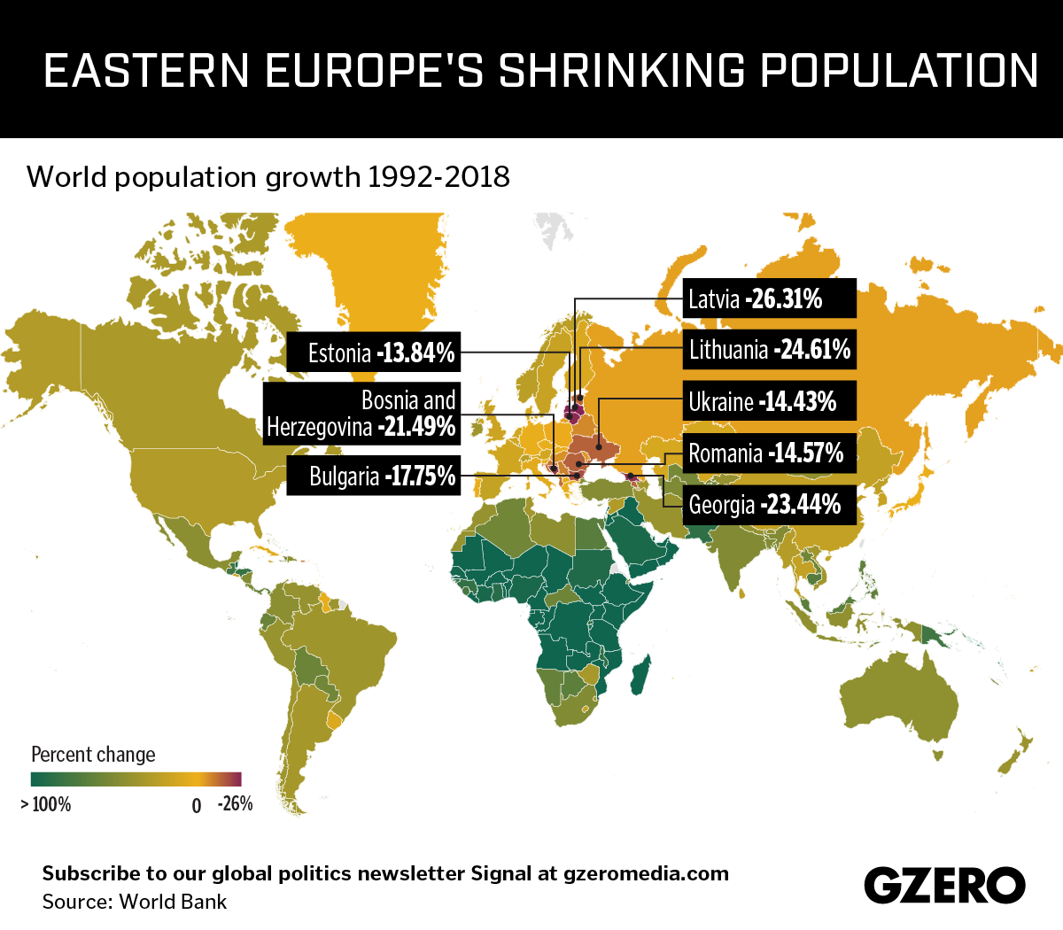 Graphic Truth: Eastern Europe's shrinking population