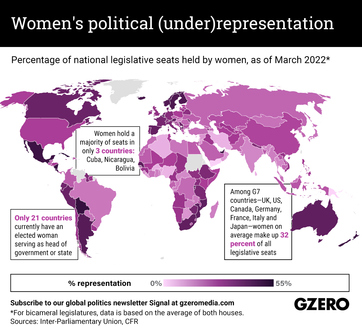 The Graphic Truth: Women are still underrepresented