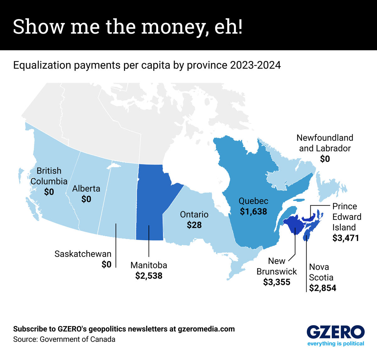 Graphic Truth: Show me the money, eh!