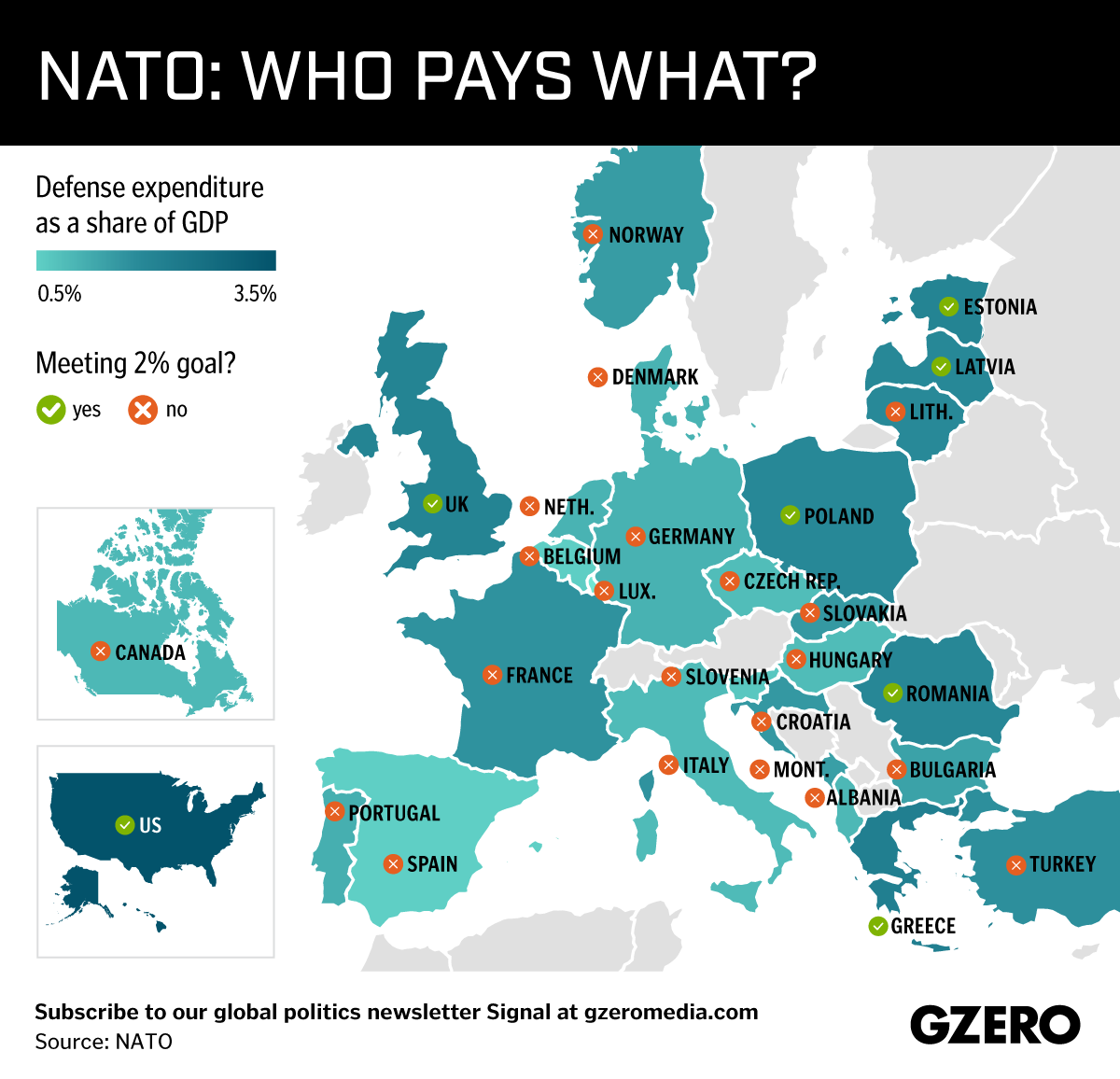 Graphic Truth: NATO's budget