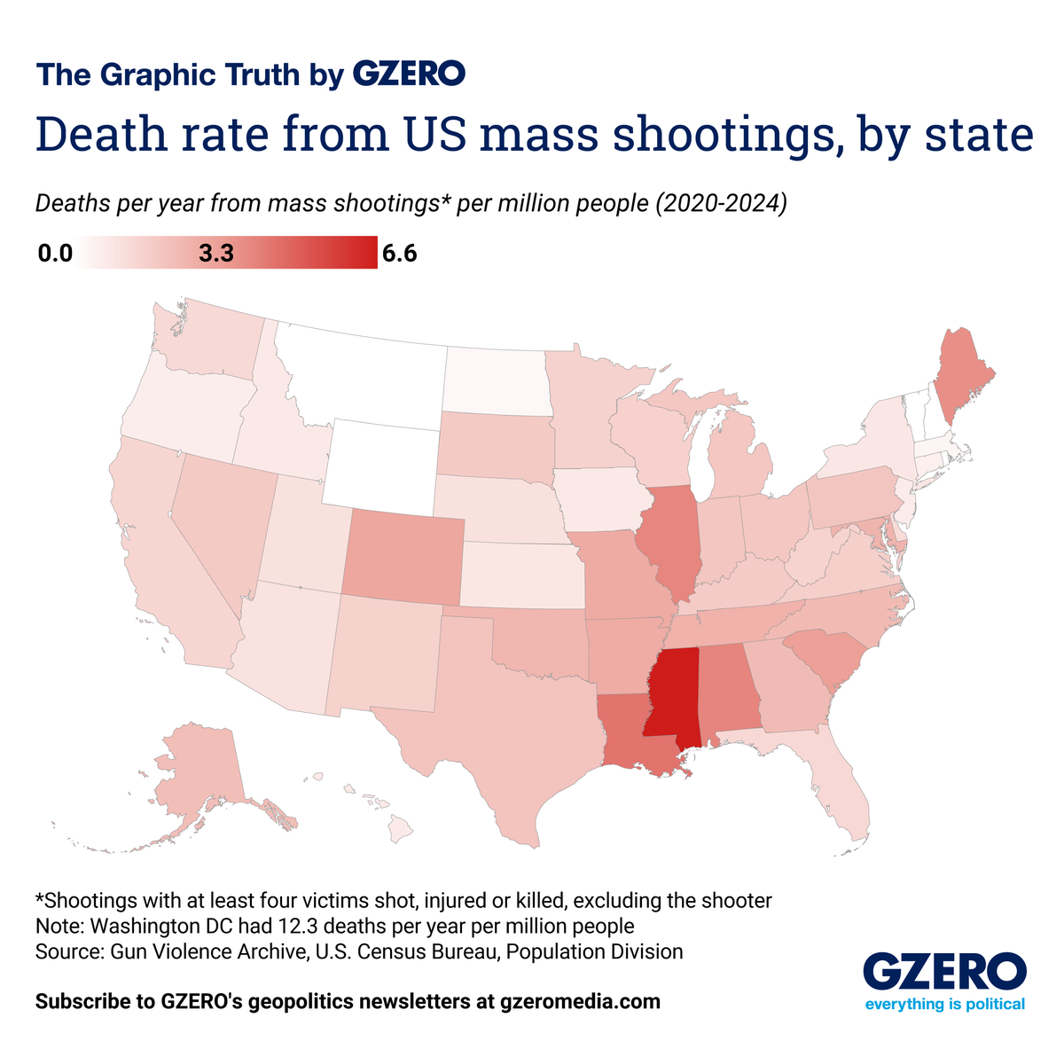 Graphic Truth: US States that suffered the deadliest impact from mass shootings