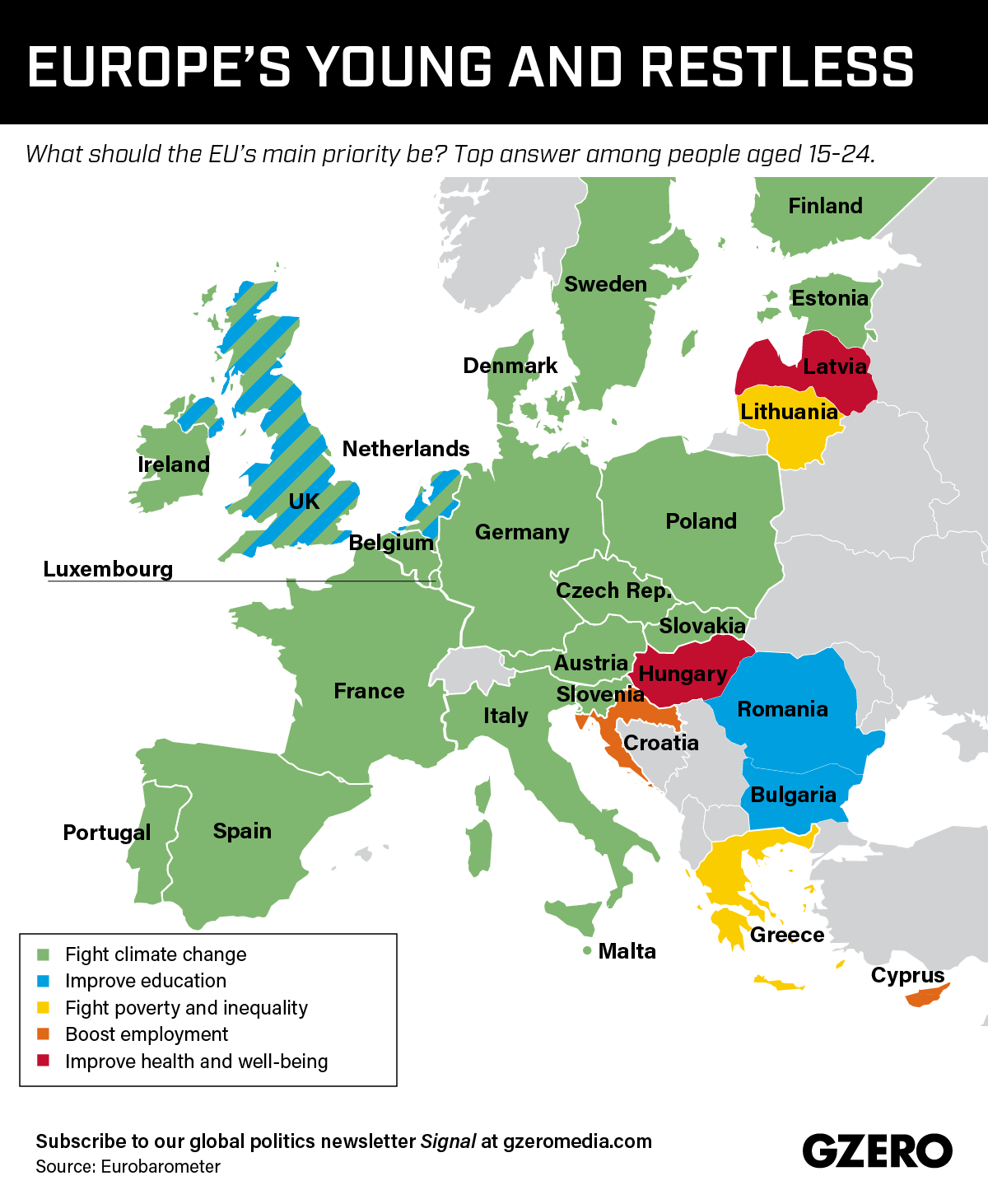 Graphic Truth: Europe's Young and Restless